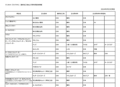 スロットなんJ