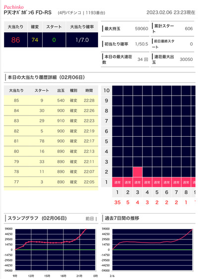 画像★