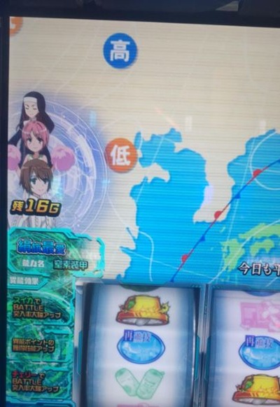 パチンコなんJ
