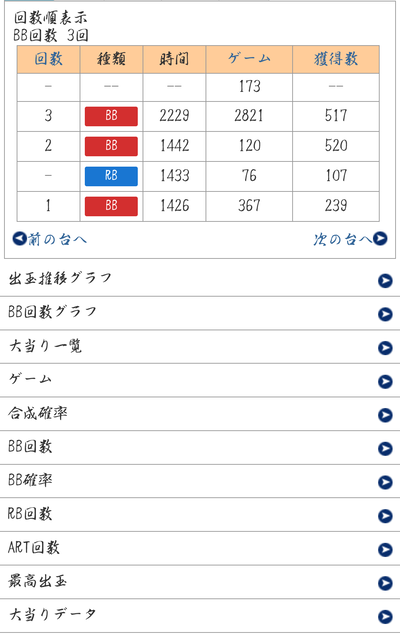 ★画像説明★