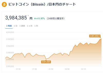 パチンコまとめ