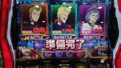 パチンコ・スロットに関連する画像