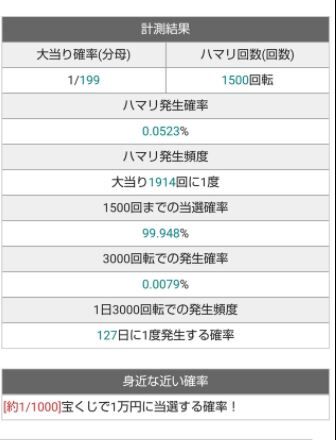 スロットまとめ