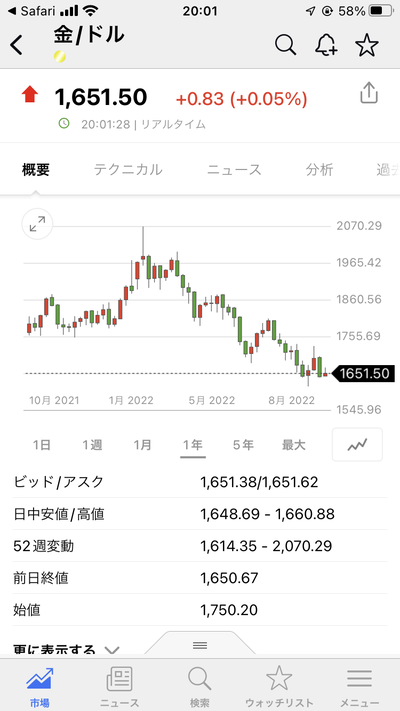 スロットとパチンコのまとめ鈴木さん速報