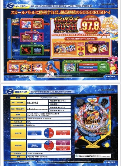 スロットとパチンコのまとめ鈴木さん速報