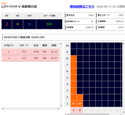 ★画像説明★