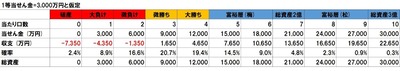 ★画像説明★