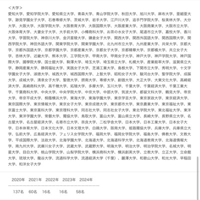 ★画像説明★