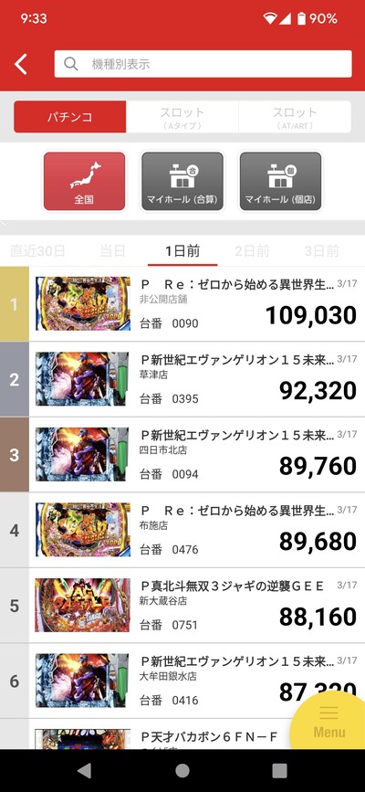 スロットとパチンコのまとめ鈴木さん速報