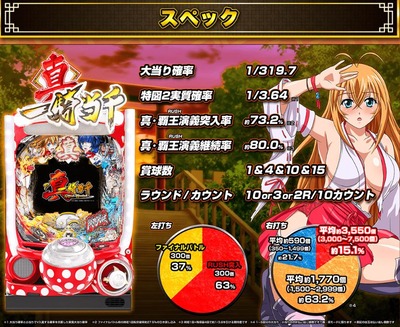 スロットまとめ