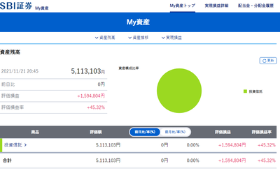 スロットとパチンコのまとめ鈴木さん速報