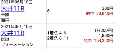 スロットとパチンコのまとめ鈴木さん速報