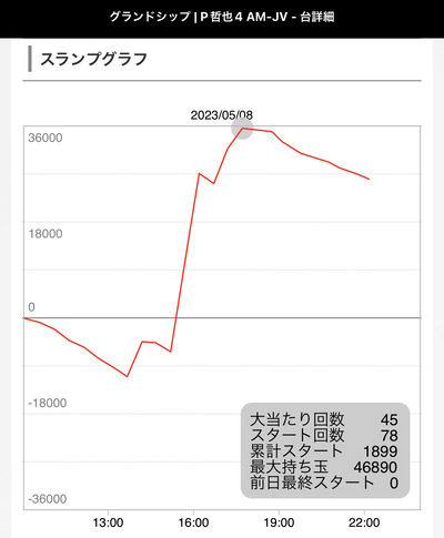 ★画像説明★