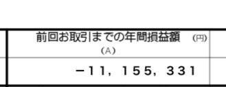 スロットとパチンコのまとめ鈴木さん速報