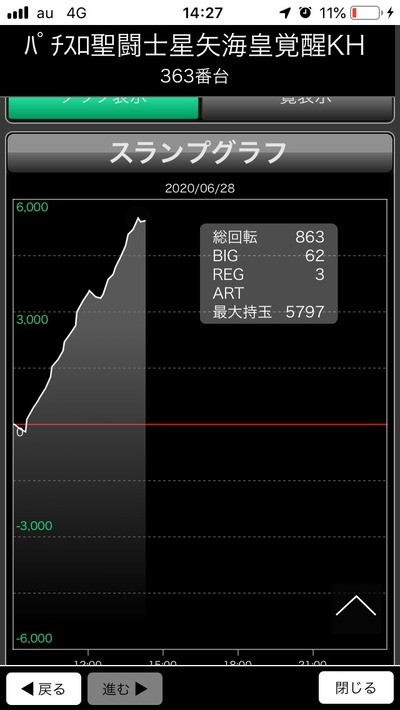 パチンコ・スロット　まとめに関連する画像