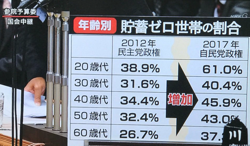 パチンコとスロット2chまとめ