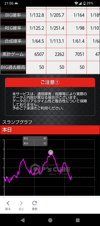 ★画像説明★
