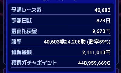 スロットとパチンコのまとめ鈴木さん速報