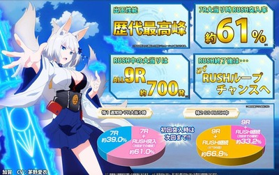スロットまとめ
