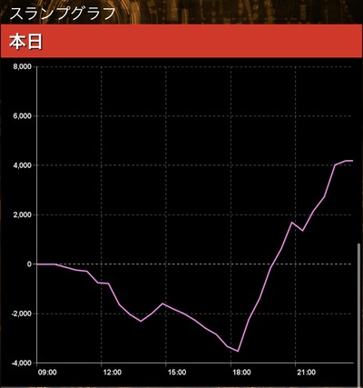 ★画像説明★