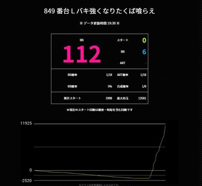 スロットまとめ