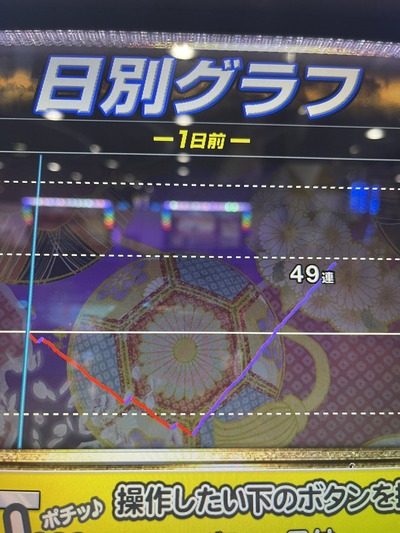 ★画像説明★