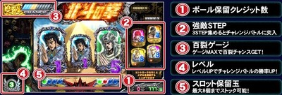 パチンコ・スロット　まとめに関連する画像