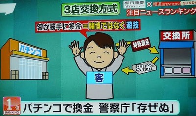 スロットとパチンコのまとめ鈴木さん速報