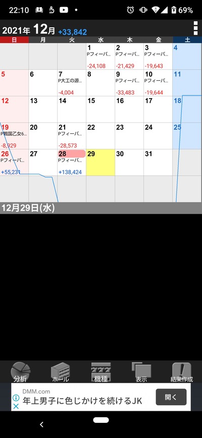 スロットとパチンコのまとめ鈴木さん速報