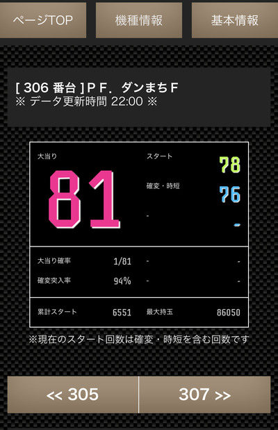 スロットとパチンコのまとめ鈴木さん速報