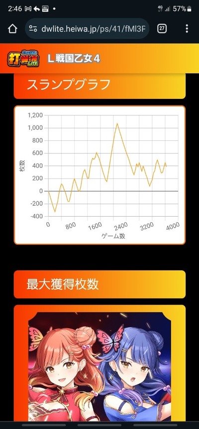★画像説明★