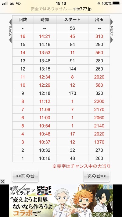 パチンコ・スロット まとめに関連する画像