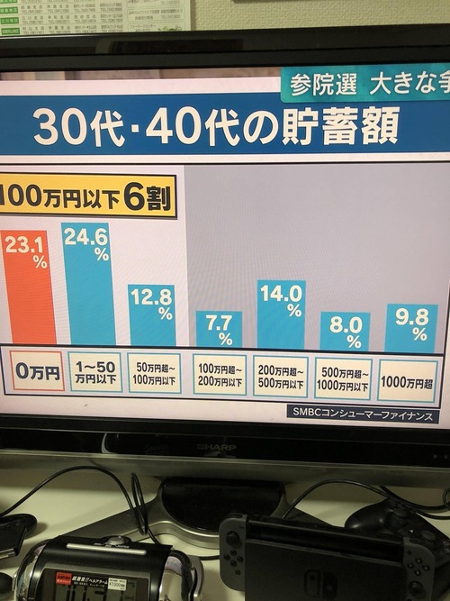 パチンコ・スロットに関連する画像