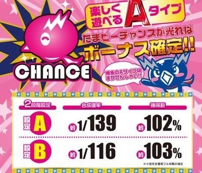 パチンコとスロット2chまとめ