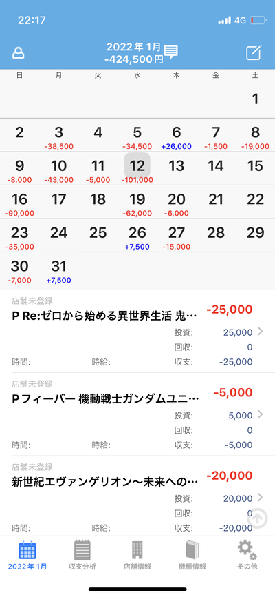 スロットとパチンコのまとめ鈴木さん速報