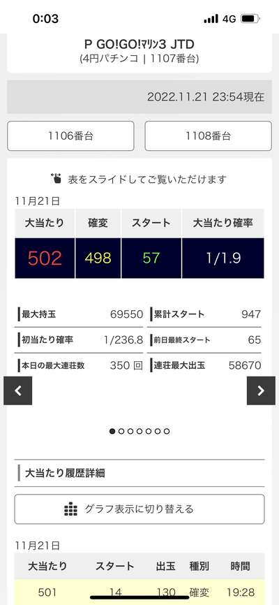 スロットとパチンコのまとめ鈴木さん速報