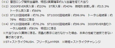 パチンコとパチスロの5chまとめ
