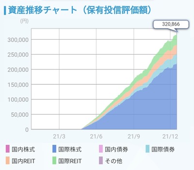 スロットとパチンコのまとめ鈴木さん速報