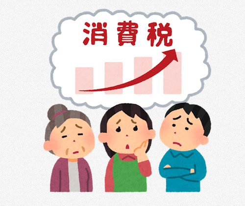 消費税の増税について
