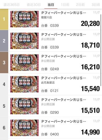 スロットとパチンコのまとめ鈴木さん速報