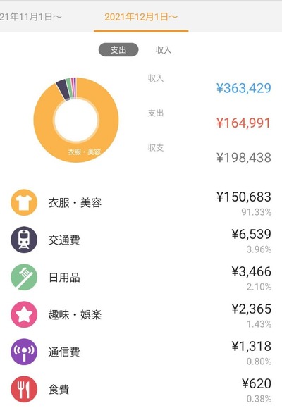 スロットとパチンコのまとめ鈴木さん速報