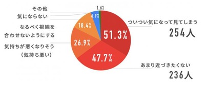 パチンコとスロットに関連する画像
