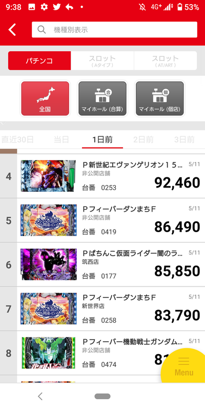 スロットとパチンコのまとめ鈴木さん速報