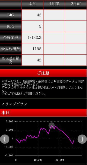 パチンコとスロットに関連する画像