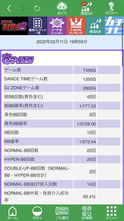スロットとパチンコのまとめ鈴木さん速報