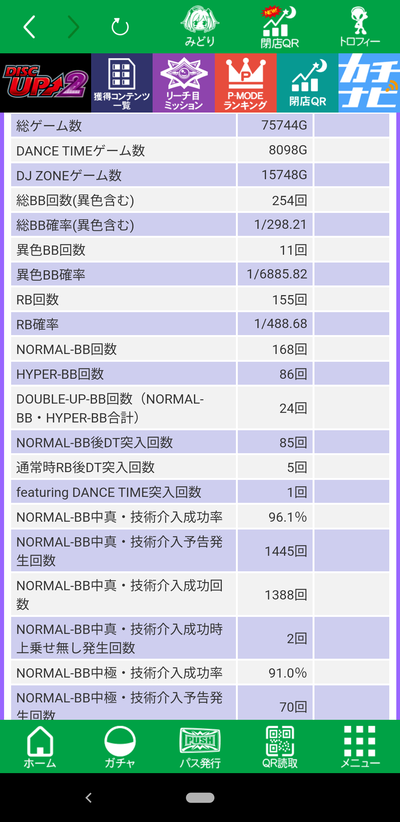 スロットとパチンコのまとめ鈴木さん速報