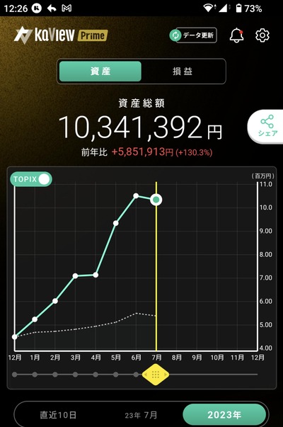 ★画像説明★