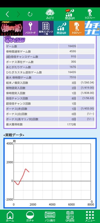 パチンコ・スロットに関連する画像