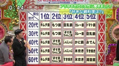 ★画像説明★