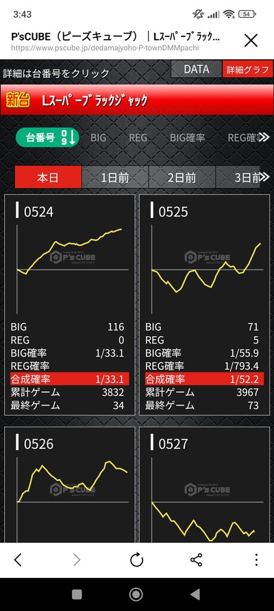★画像説明★